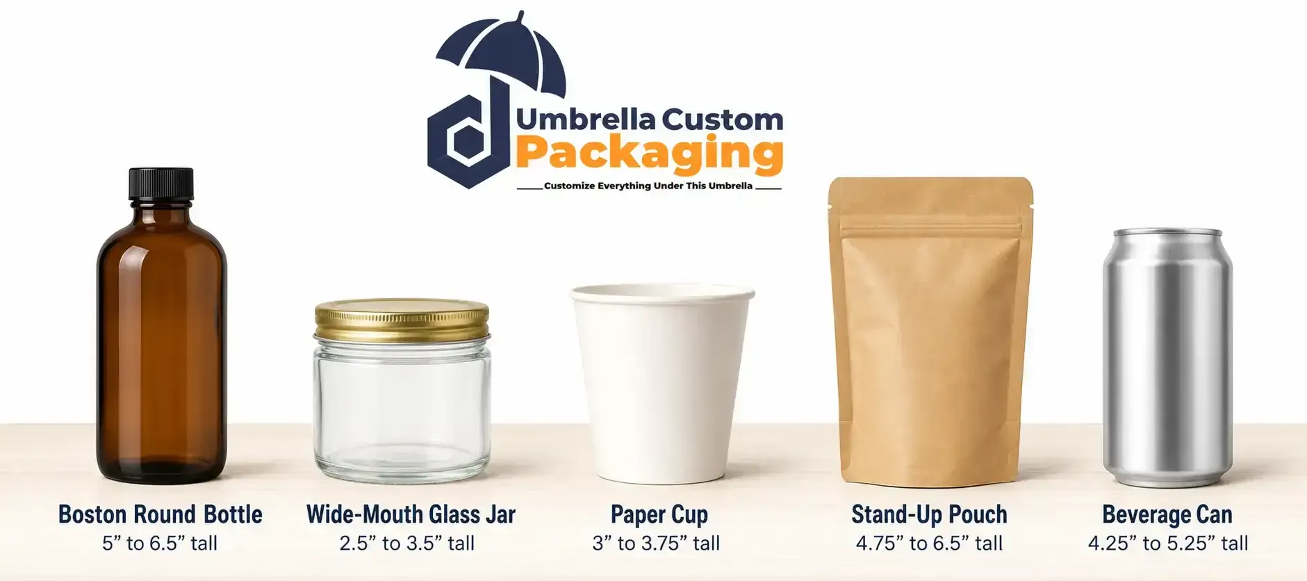 Chart comparing U.S., Metric, and Imperial cups . mL, mL, and . mL respectively